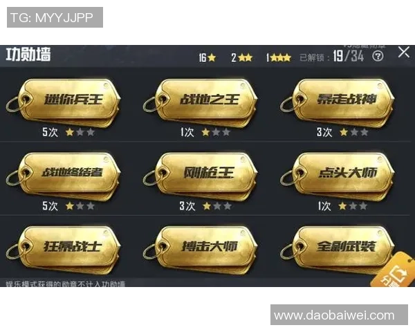 和平精英深度解析：揭秘EDG战队的独特战术与策略运用